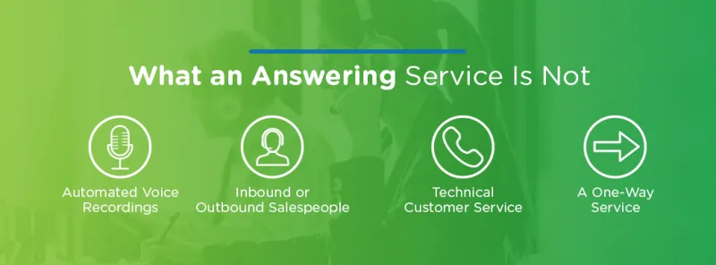What An Answering Service Is Not Banner