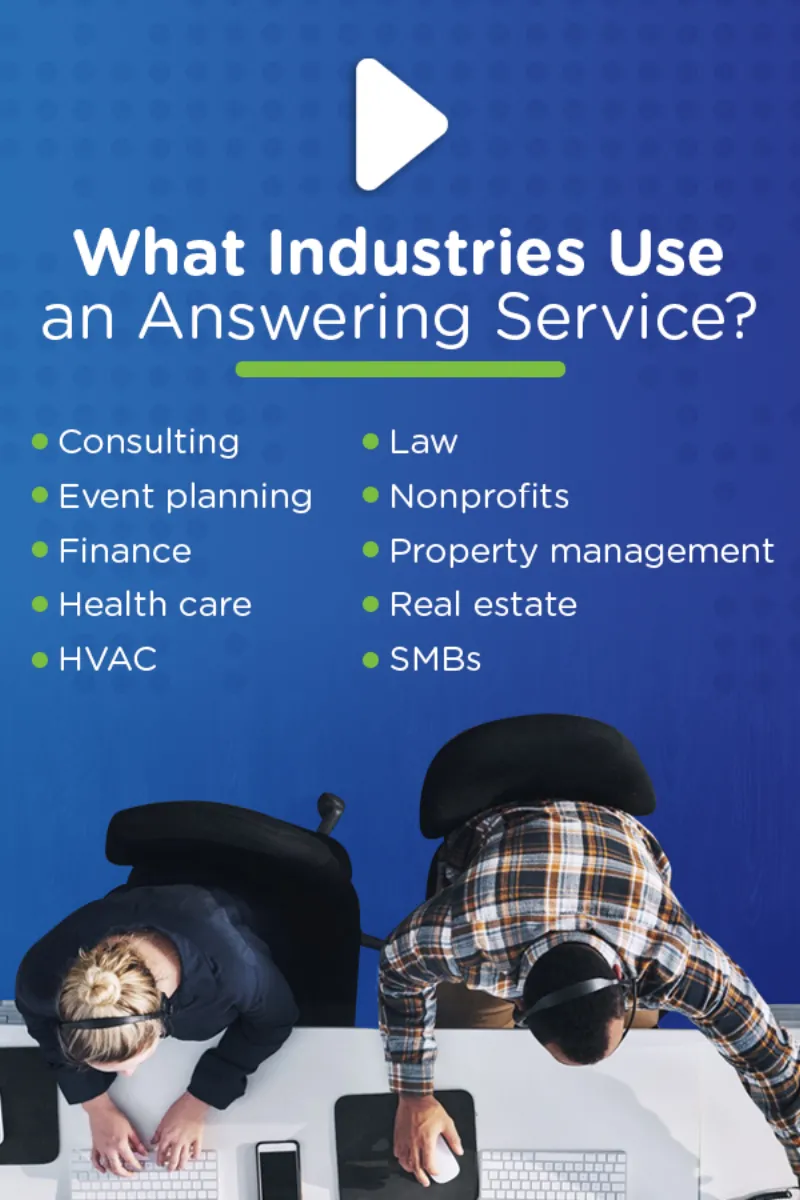 What Industries Use an Answering-Service Banner